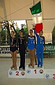 B coppia danza 28-07-2007